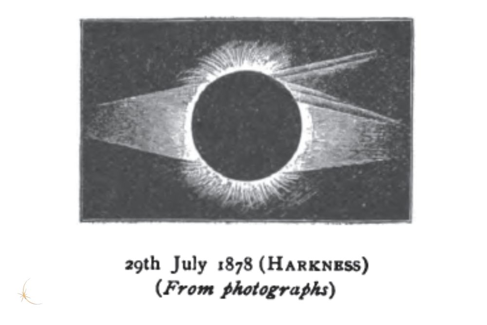 Gafas Eclipse Solar - Historia de los eclipses en España: Del mito a la ciencia