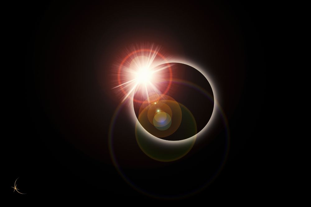Gafas Eclipse Solar - Que es un eclipse solar anular