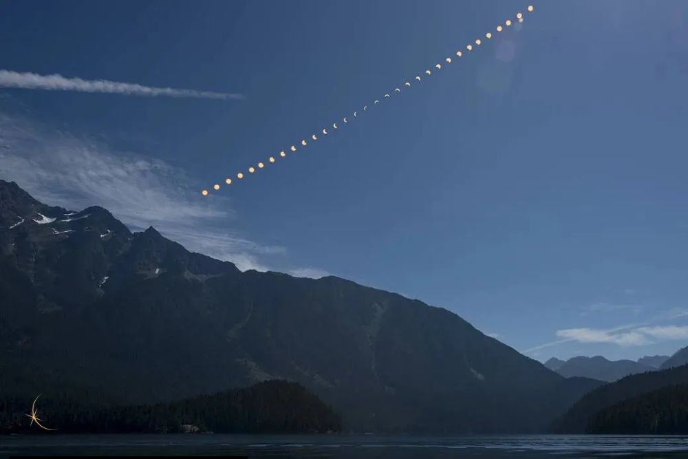 Gafas Eclipse Solar - Que es un eclipse solar - Historia